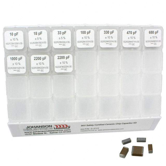 Johanson Dielectrics Inc. S-SY2 electronic component