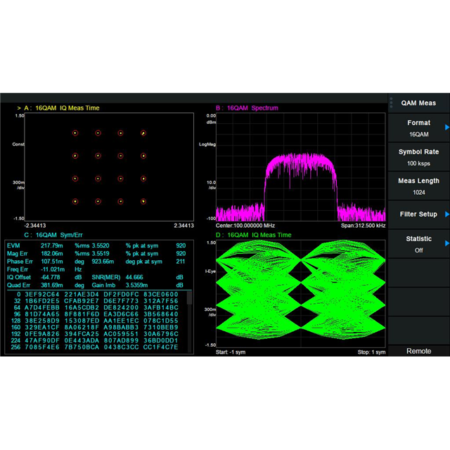 Teledyne LeCroy T3AFG-IQ electronic component