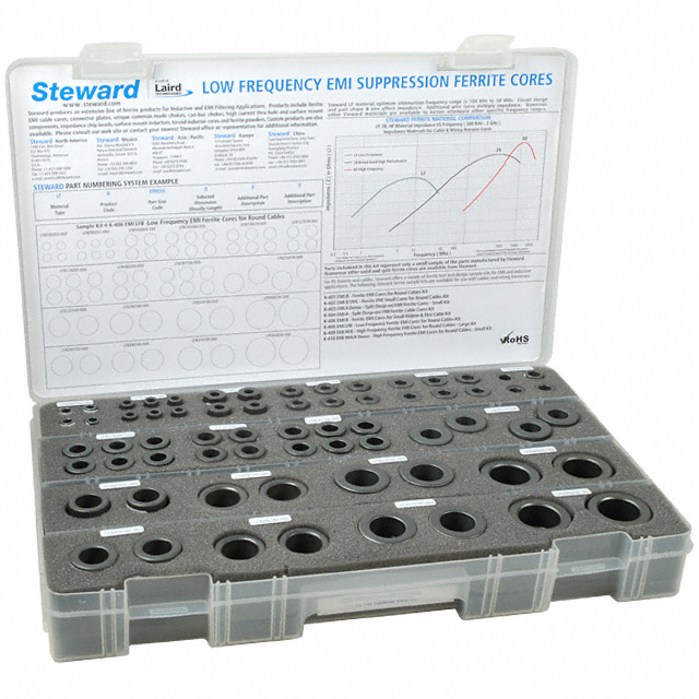 Laird-Signal Integrity Products K-408 EMI LFB electronic component