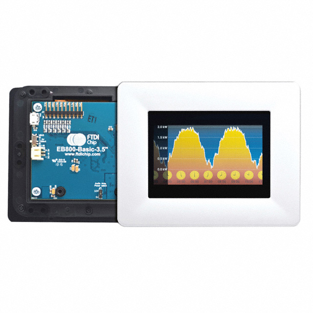 Bridgetek Pte Ltd. VM800B35A-PL electronic component