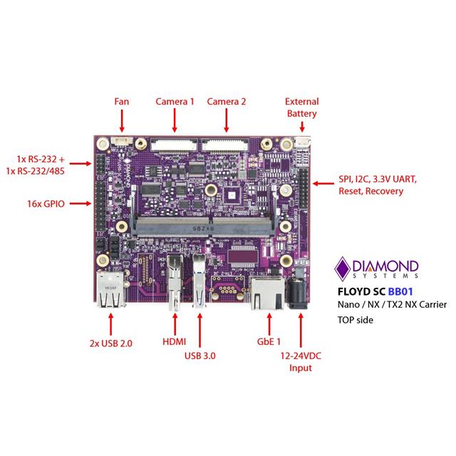 Diamond Systems FLDSC-ASY-01-NAO electronic component
