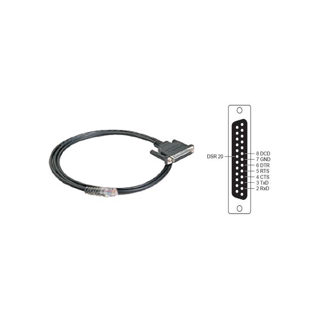 Moxa CBL-RJ45F25-150 electronic component