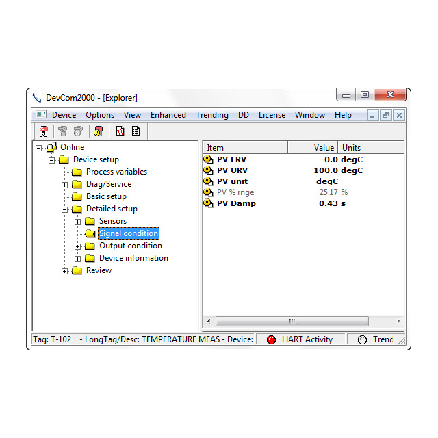 ProComSol, Ltd. DEVCOM2000 electronic component