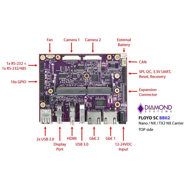 Diamond Systems FLDSC-BB02 electronic component