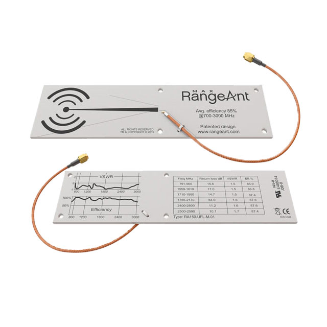 RangeAnt RA150-CX1 electronic component