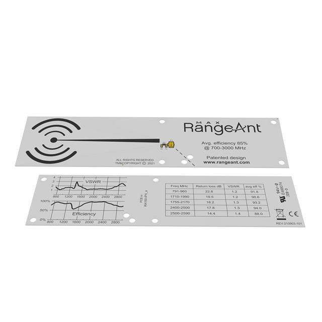 RangeAnt RA150-IPX electronic component