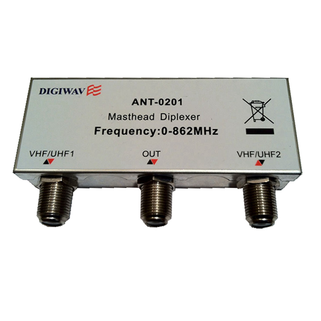 Digiwave ANT0201 electronic component