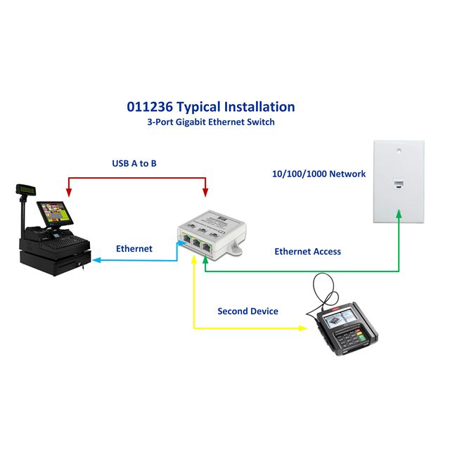 Cyberdata Corporation 011236 electronic component