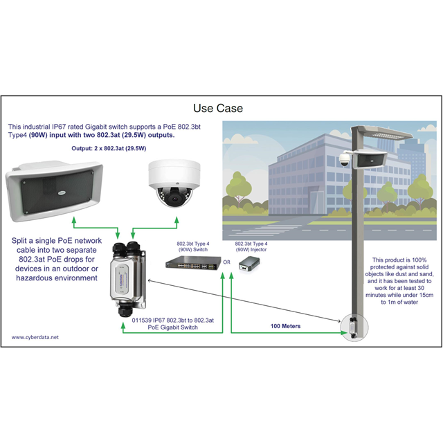 Cyberdata Corporation 011539 electronic component