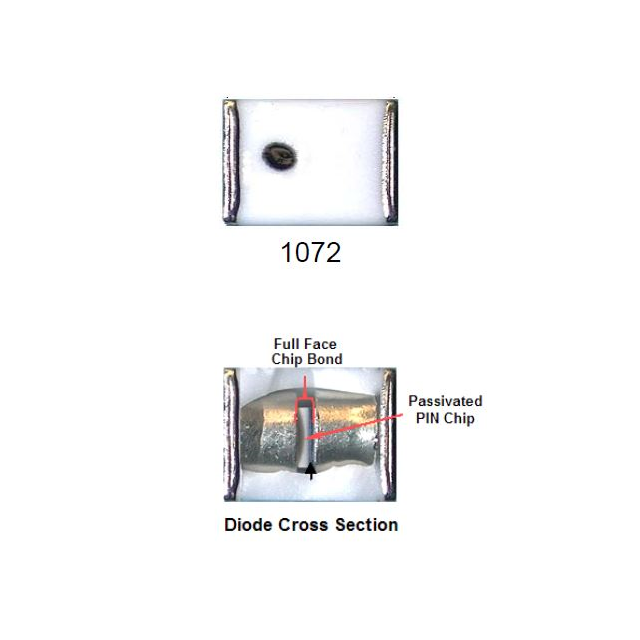 MACOM Technology Solutions MADP-011034-10720T electronic component