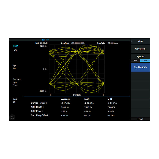 Teledyne LeCroy T3VNA-DMA electronic component