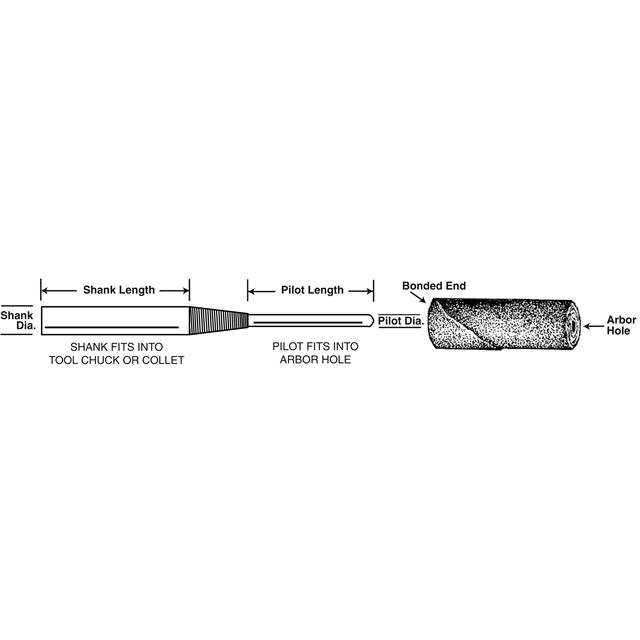 3M 600000 electronic component