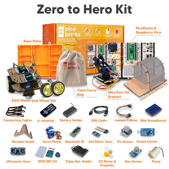 PicoBricks 21324 electronic component