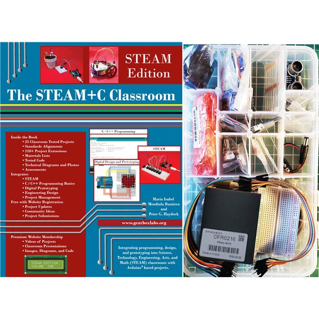 Gearbox Labs BUNDLE STEAM AT HOME electronic component