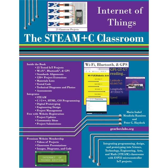 Gearbox Labs CURRICULUM IOT electronic component
