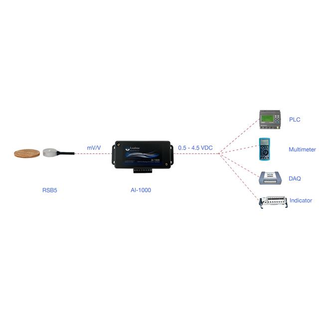 Loadstar Sensors RSB5-10-S-A1K-C electronic component