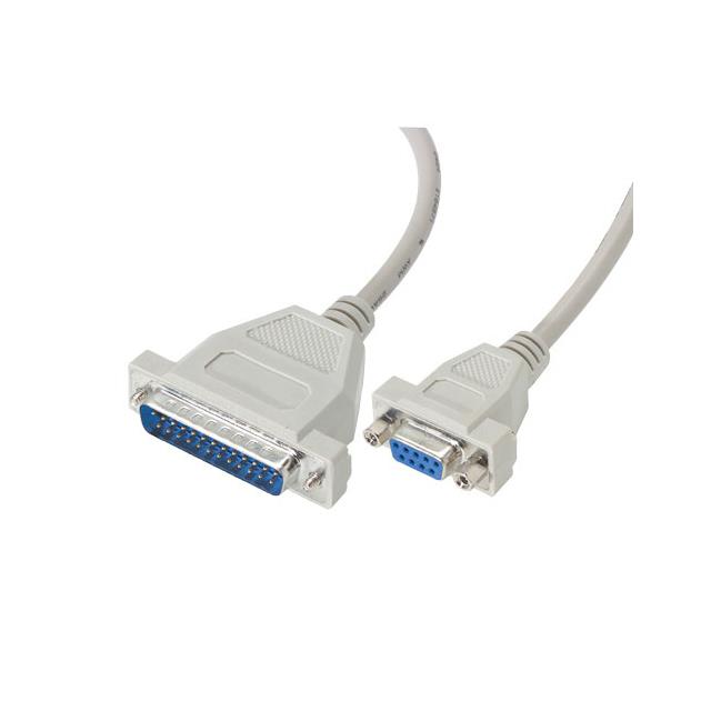 L-com CMZ10-IBM electronic component