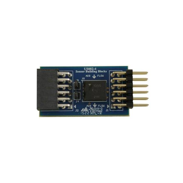 Renesas Electronics Corporation US082-FS3000EVZ electronic component