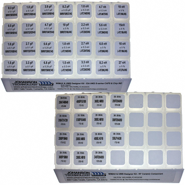 Johanson Technology Inc. WUWBL/C402D electronic component