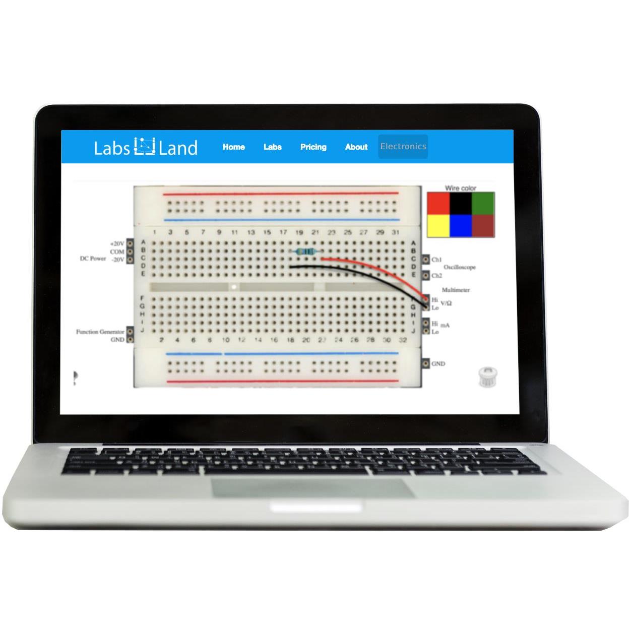 Labsland LCAL0003 electronic component