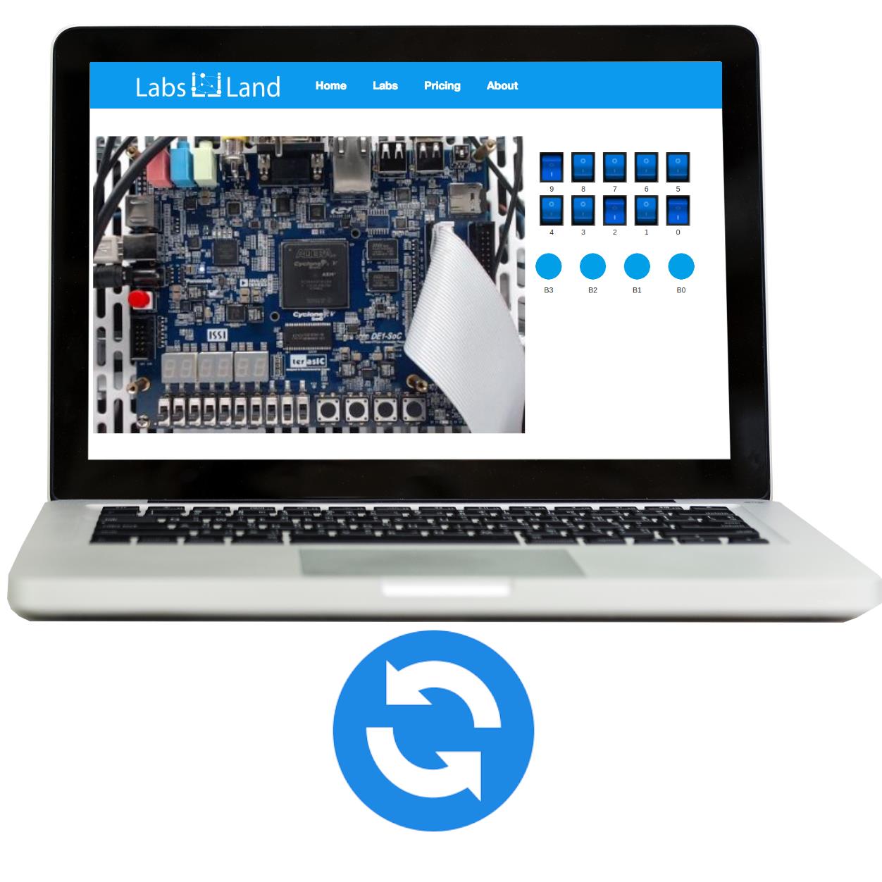 Labsland LPML0001 electronic component