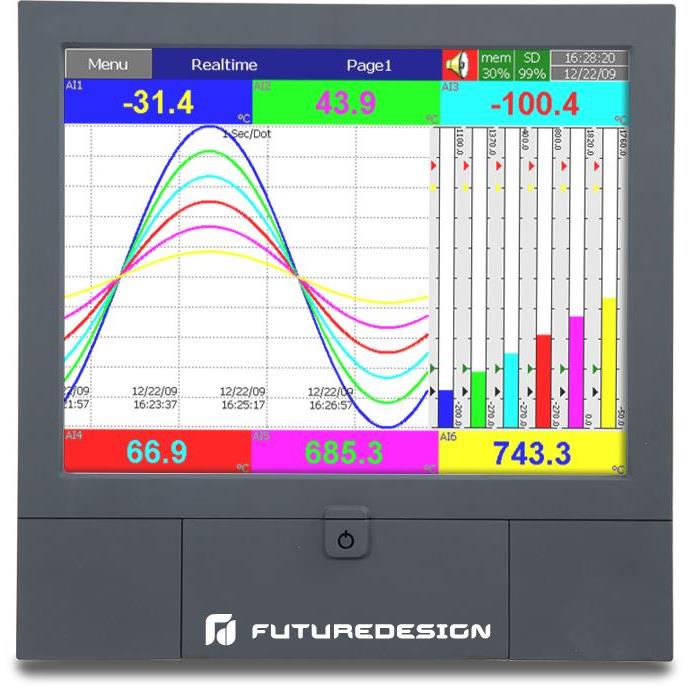 Future Design Controls FDC-PR2018-6D011100 electronic component