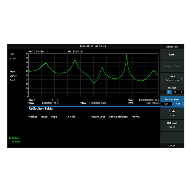 Teledyne LeCroy T3SA3000-RFM electronic component