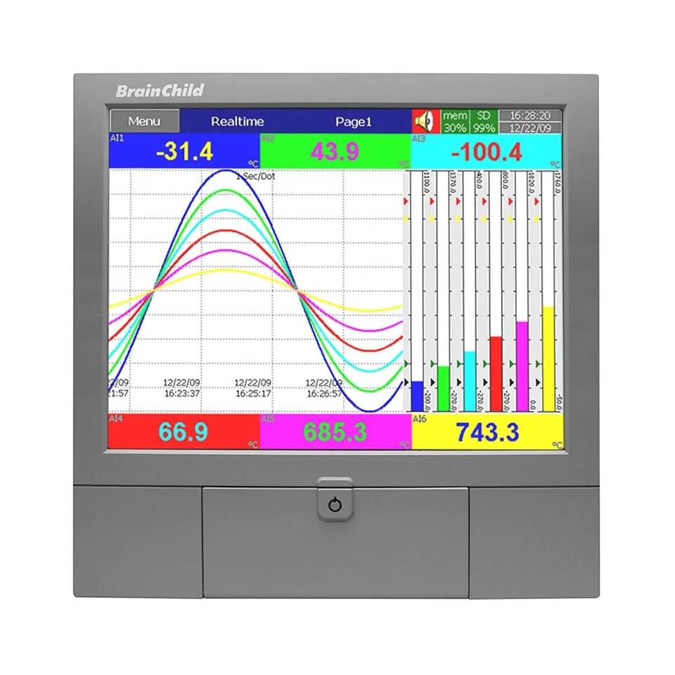 Accsense PR3030 W/PR PLUS V1 electronic component