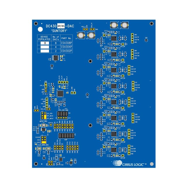 Cirrus Logic Inc. DC4304P-DAC electronic component