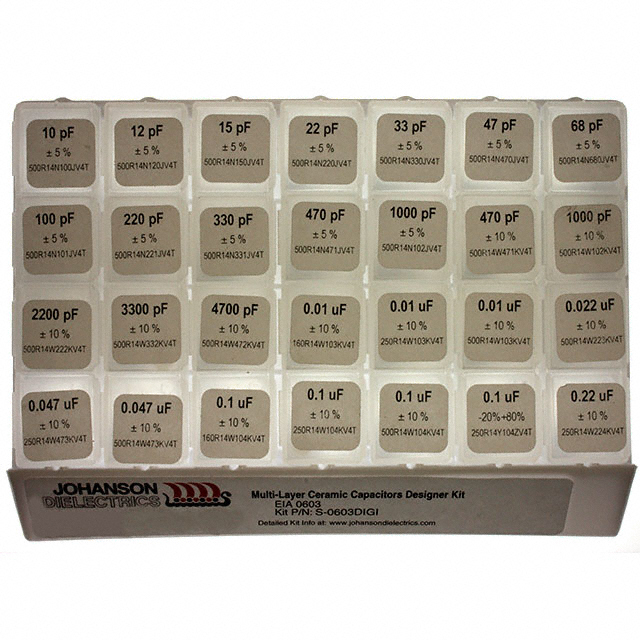 Johanson Dielectrics Inc. S-0603 electronic component